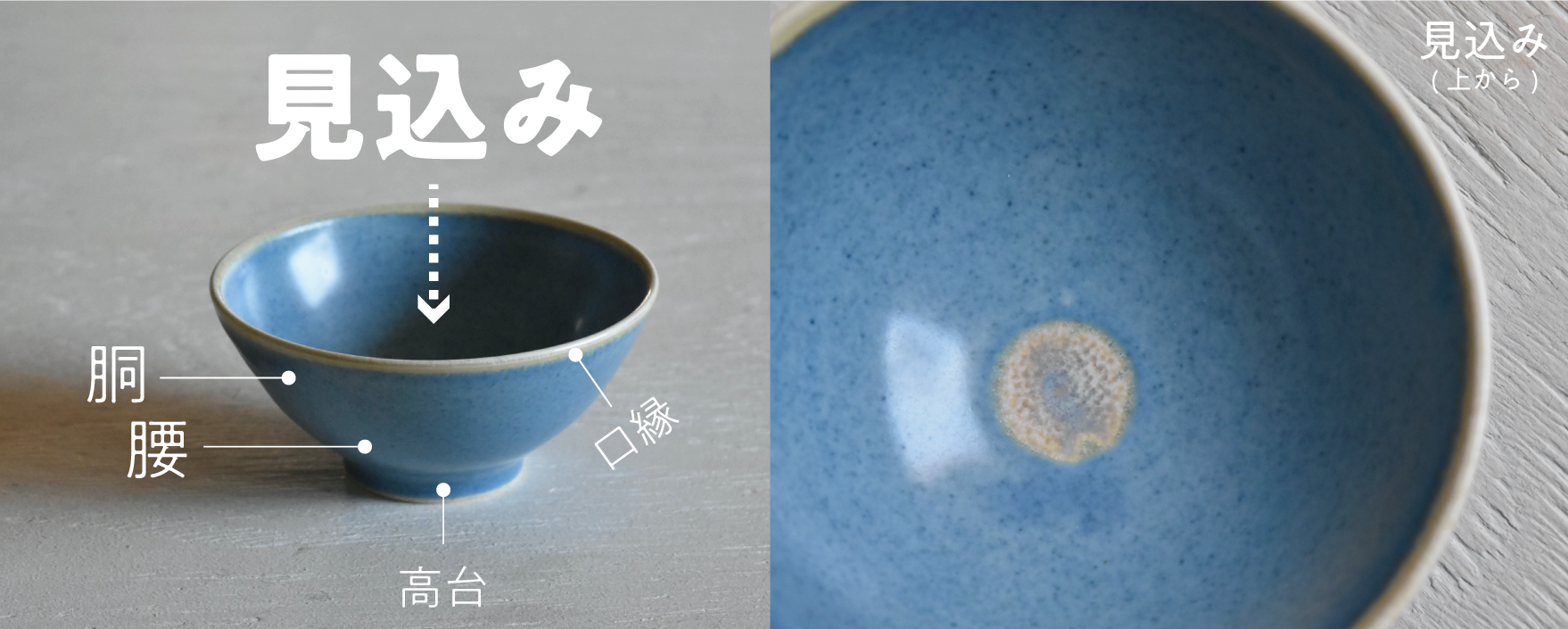 「見込み」という概念についての説明