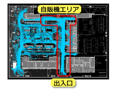 人流解析実験