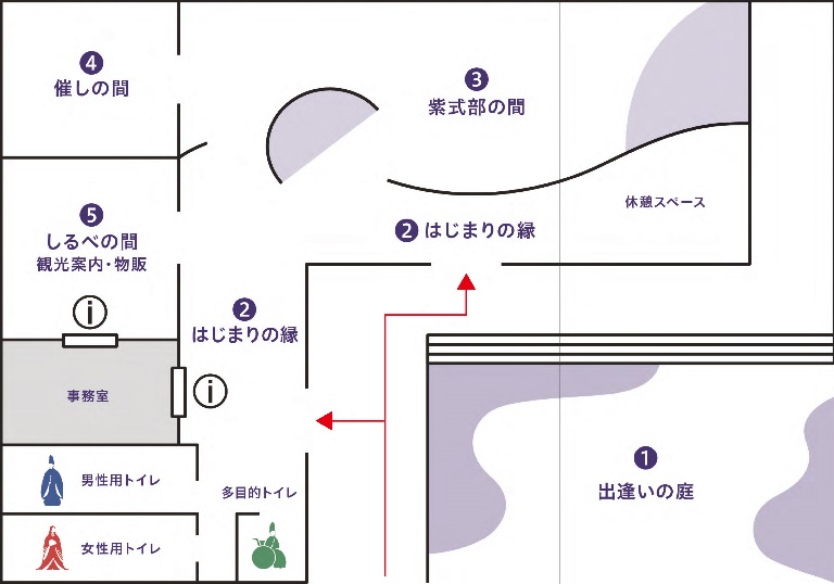 紫ゆかりの館リーフレット「ゾーン構成図」
